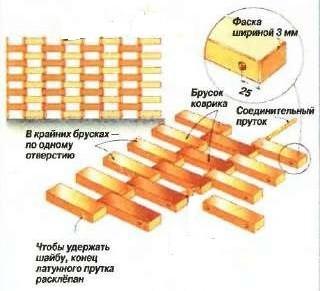 Как сделать лежак для русской бани Как сделать лежак для русской бани