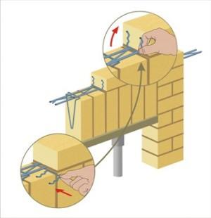 Проект бани 4 на 4 с верандой Проект бани 4 на 4 с верандой