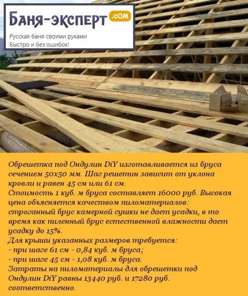 Как сделать крышу с мансардой для бани Как сделать крышу с мансардой для бани