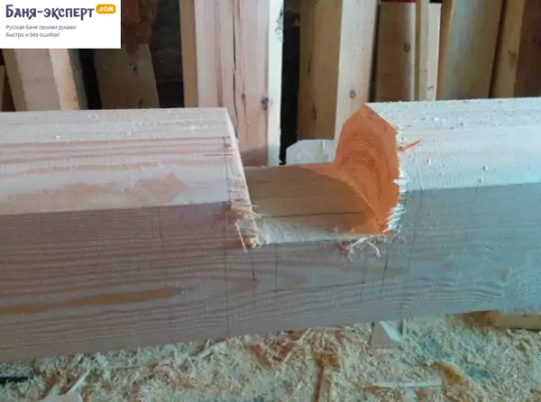 Норвежская рубка. Дома и бани из лафета