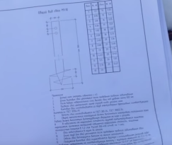 Сваи под фундамент бани Сваи под фундамент бани