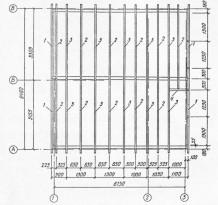 Небольшая баня из бруса своими руками Небольшая баня из бруса своими руками