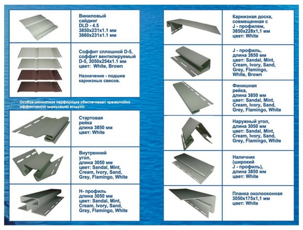 Облицовка фасада панелями Облицовка фасада панелями