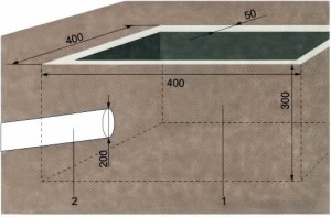 План бани 4х5 мойка и парилка отдельно