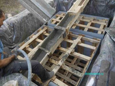 Выгребная яма своими руками  
Выгребная яма своими руками