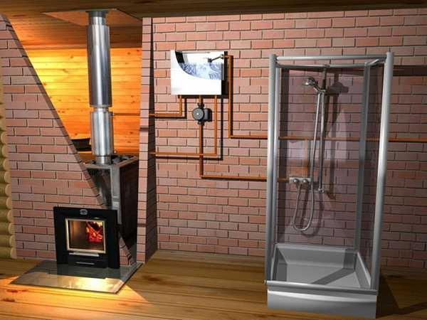 Как сделать бак для воды из нержавейки для бани Как сделать бак для воды из нержавейки для бани