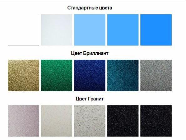 Купель из пластика Купель из пластика