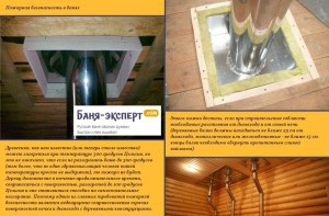 Как сделать потолок в парилке Как сделать потолок в парилке