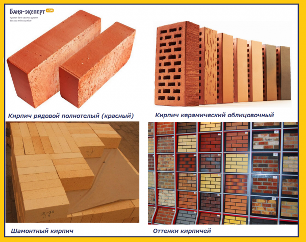 Как обложить металлическую печь кирпичом