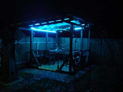 Подсветка беседки светодиодной лентой  
Подсветка беседки светодиодной лентой