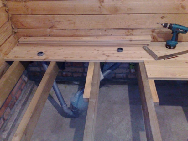 Пол в бане своими руками — пошаговое руководство