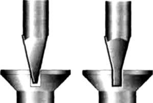 Как выбрать отвертку: хитрости и нюансы выбора Как выбрать отвертку: хитрости и нюансы выбора