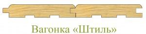 Как крепить вагонку в бане Как крепить вагонку в бане
