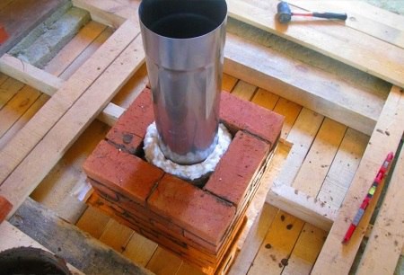 Как построить дымоход из кирпича Как построить дымоход из кирпича