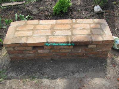 Подпорная стенка своими руками  
Подпорная стенка своими руками