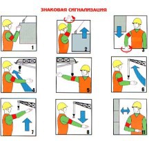 Ленточный фундамент своими руками Ленточный фундамент своими руками