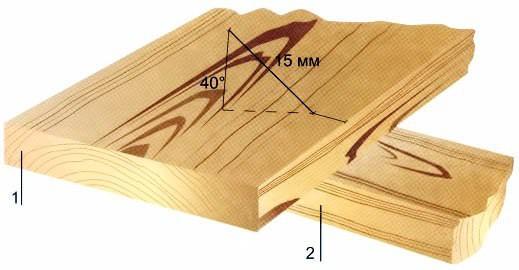 Проект бани 4 на 4 с верандой Проект бани 4 на 4 с верандой