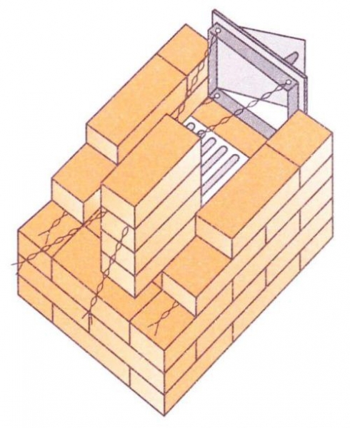 Как сложить печь из кирпича своими руками Как сложить печь из кирпича своими руками