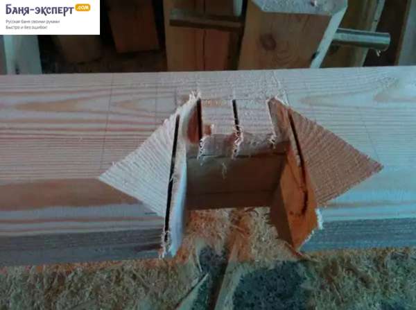 Норвежская рубка. Дома и бани из лафета