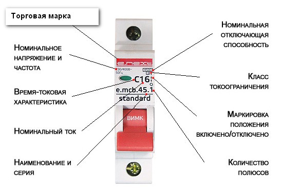 Как установить счетчик энергии Как установить счетчик энергии