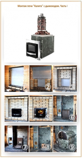 Печь для бани Калита обзор Печь для бани Калита обзор