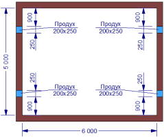 Одноэтажные бани с верандой Одноэтажные бани с верандой