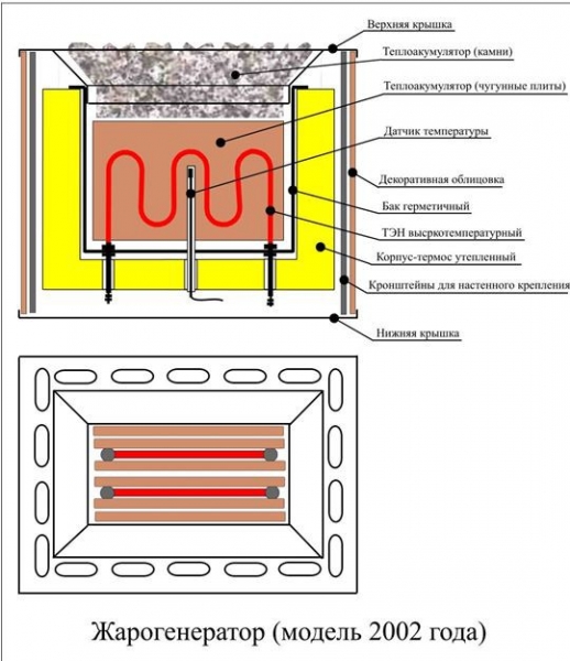 Русская баня Маслова Русская баня Маслова