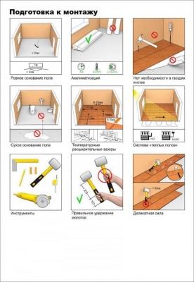 Ламинат: схемы и способы укладки Ламинат: схемы и способы укладки