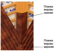 Правила монтажа профнастила на крышу Правила монтажа профнастила на крышу