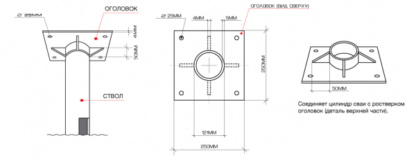 Сваи под фундамент бани Сваи под фундамент бани