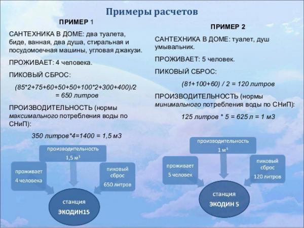 Обустройство бани внутри Обустройство бани внутри