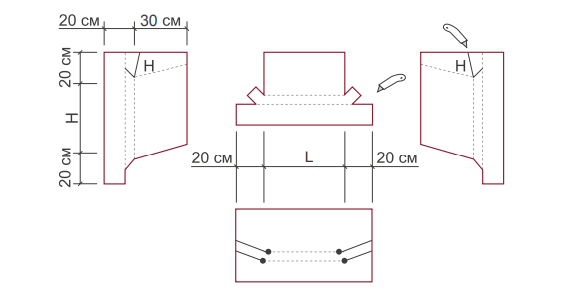 Покрытие крыши мягкой кровлей Покрытие крыши мягкой кровлей