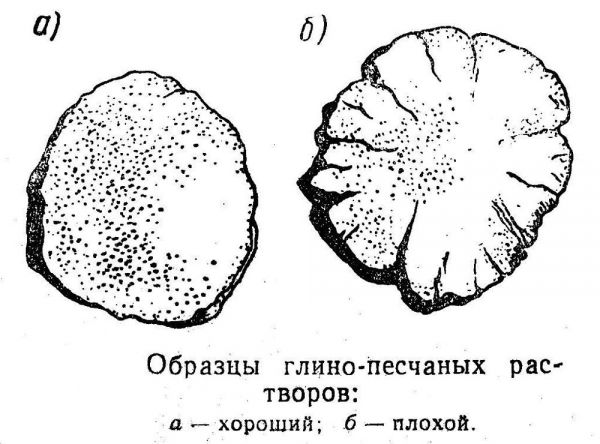 Как сложить печь из кирпича своими руками Как сложить печь из кирпича своими руками
