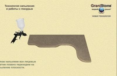 Жидкий гранит – новая перспектива в строительстве Жидкий гранит – новая перспектива в строительстве
