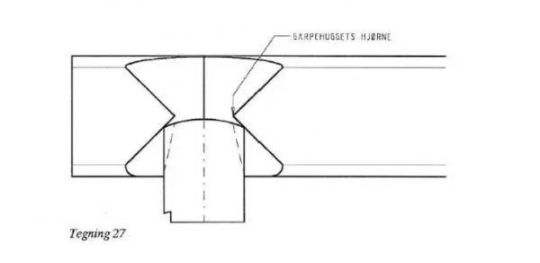 Норвежская рубка. Дома и бани из лафета