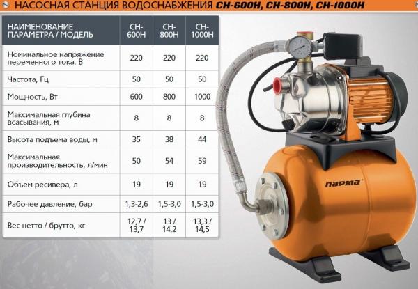 Летний водопровод для бани своими руками Летний водопровод для бани своими руками