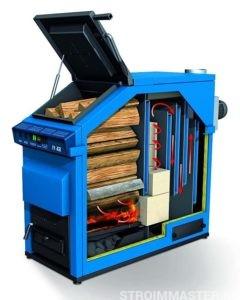 Виды отопительных котлов Виды отопительных котлов