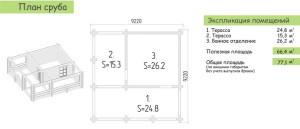 Одноэтажные бани с верандой Одноэтажные бани с верандой