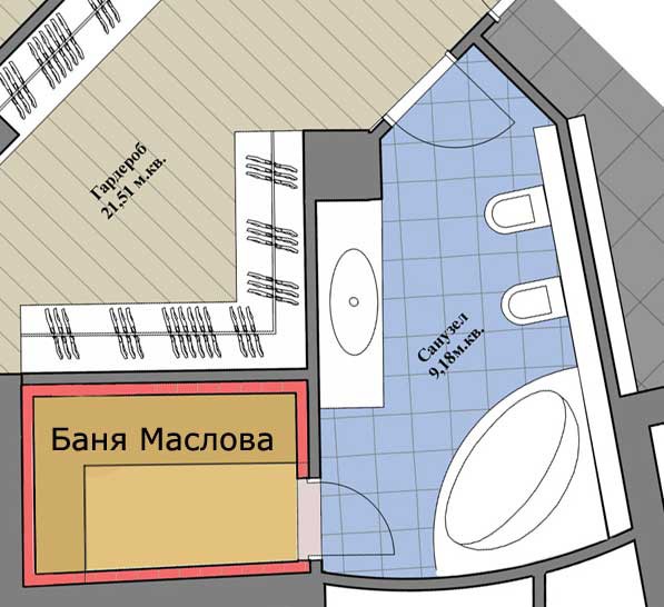 Русская баня Маслова Русская баня Маслова