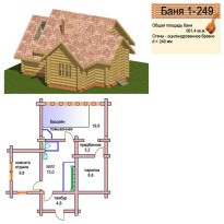 Проекты бань из бруса с бассейном Проекты бань из бруса с бассейном