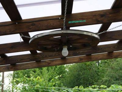 Ландшафтный дизайн своими руками
Ландшафтный дизайн своими руками