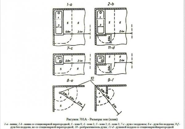 Как сделать освещение в бане Как сделать освещение в бане