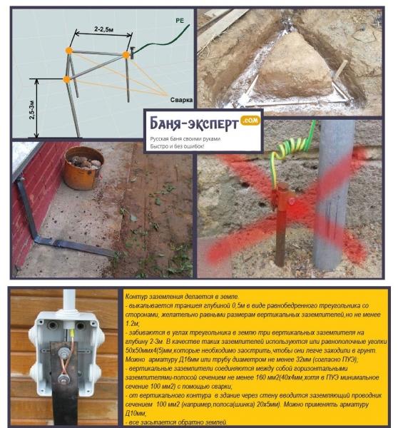 Как сделать освещение в бане Как сделать освещение в бане