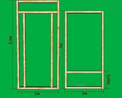 Как сделать туалет в бане Как сделать туалет в бане