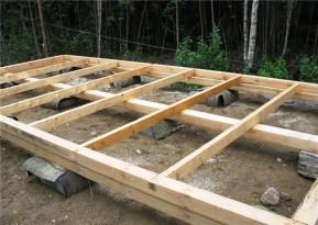 Небольшая баня из бруса своими руками Небольшая баня из бруса своими руками