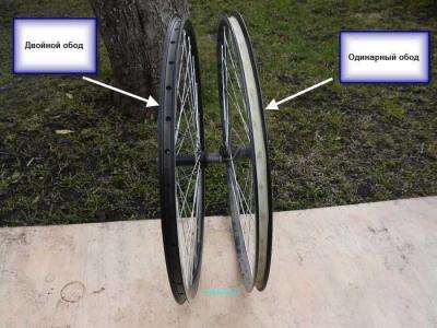 Как поменять заднее колесо на скоростном велосипеде  
Как поменять заднее колесо на скоростном велосипеде