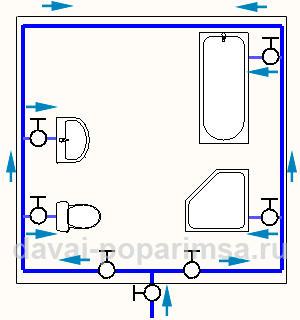 Холодное водоснабжение – системы и схемы для бани и дома  Холодное водоснабжение – системы и схемы для бани и дома
