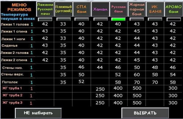 Русская баня Маслова Русская баня Маслова