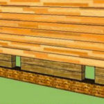 Ремонт фундамента своими руками Ремонт фундамента своими руками