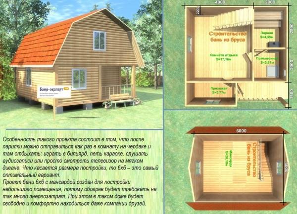 Как сделать крышу с мансардой для бани Как сделать крышу с мансардой для бани